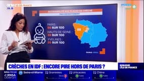 Ile-de-France: quels départements sont les plus touchés par le manque de places en crèche ? 