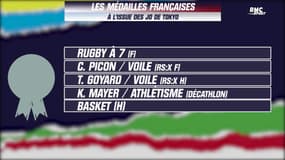 JO 2021 : 8e mais très loin du top 5... le tableau final des médailles et le bilan de la France à Tokyo