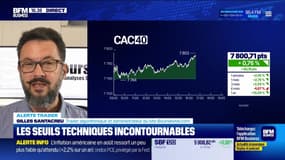Alerte Trader : les seuils techniques incontournables sur les marchés et les valeurs - 27/09