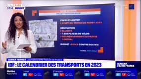 Ile-de-France: le calendrier des transports en 2023