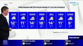 Météo Paris-Ile de France du 12 mars: Des perturbations pour le week-end