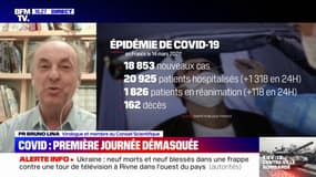 Covid-19: pour le Pr Bruno Lina, il est "très important" de continuer à se faire tester "si on a des symptômes"