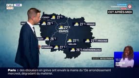 Météo Paris-Ile de France du 10 juin: Un temps clair avec quelques nuages