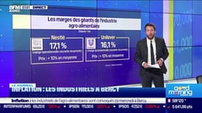 Agro-alimentaire: quelles sont les marges réelles des industriels ?
