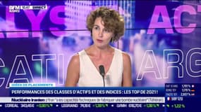 Idée de placements : Performances des classes d'actifs et des indices, les top de 2021 ! - 18/07