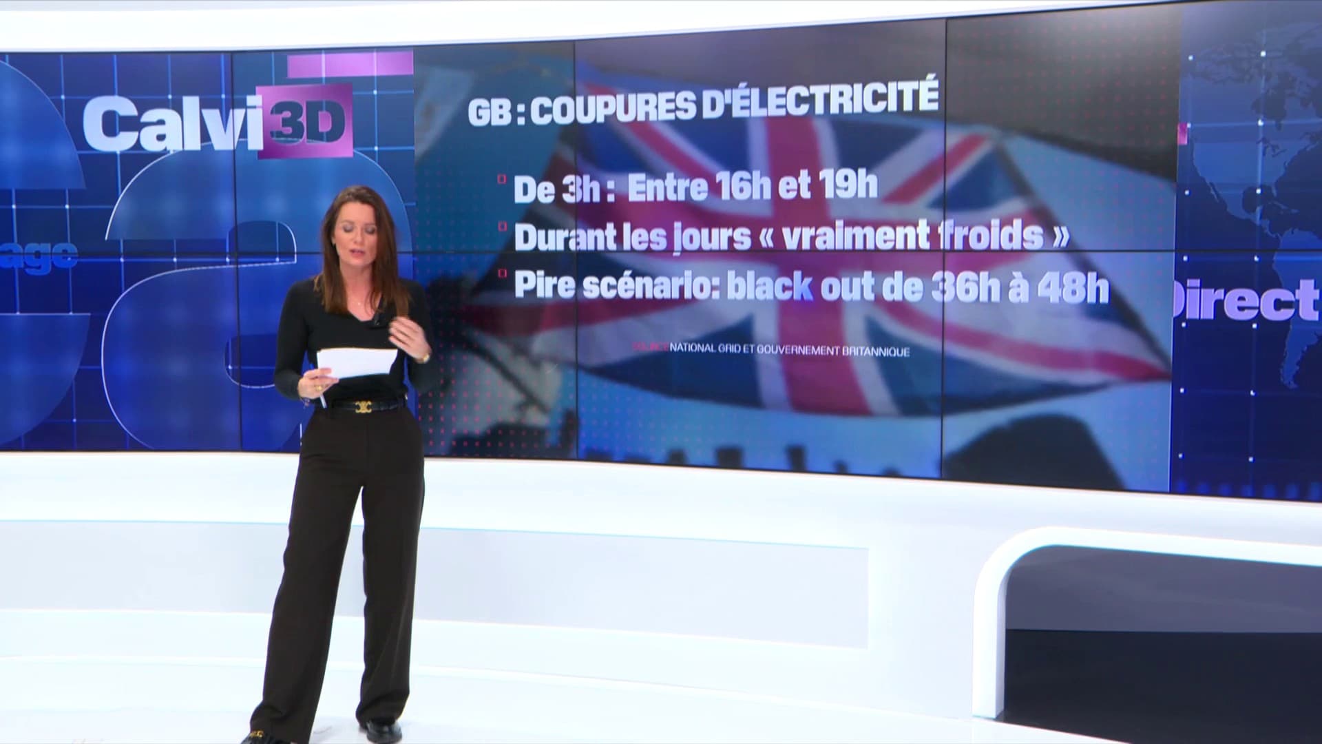 Le plan britannique. 