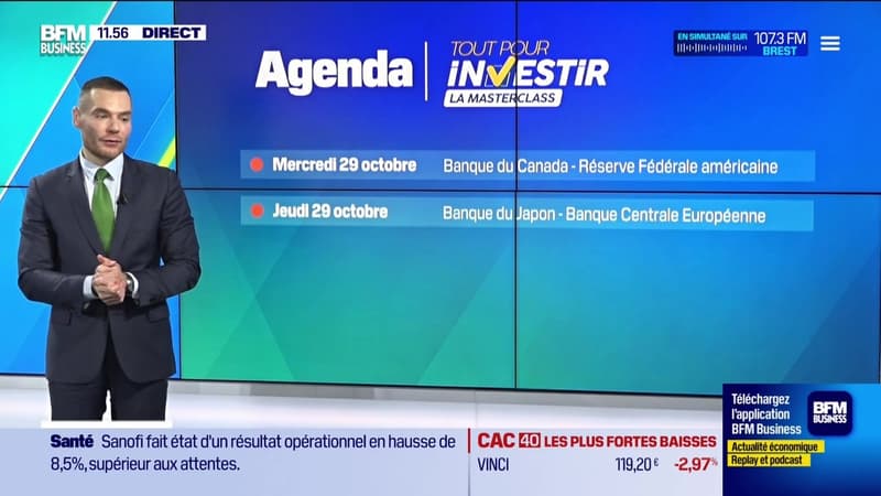 Alphabet : l'évolution du chiffre d'affaires - 24/10