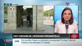 Dupin Quotidien: Fact-checking de l'interview présidentielle - 16/04