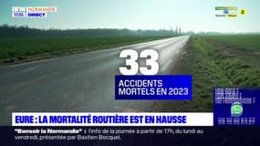 Eure: la mortalité routière est en hausse en 2023