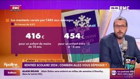 A vous de nous dire : Rentrée scolaire 2024, combien allez-vous dépenser ? - 20/08