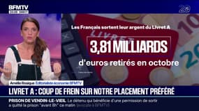 Les Français sortent leur argent du Livret A, 3,81 milliards d'euros ont été retirés en octobre 2025