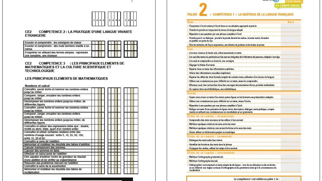 Actuellement, les livrets de compétences et livret personnels de compétences sont complexes.