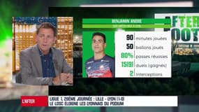 LOSC-OL : "Aujourd'hui le milieu de Lille c'est le top 2 en France", estime Riolo
