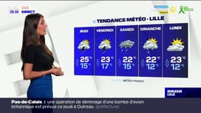 Météo Nord-Pas-de-Calais: ciel dégagé et soleil ce mercredi