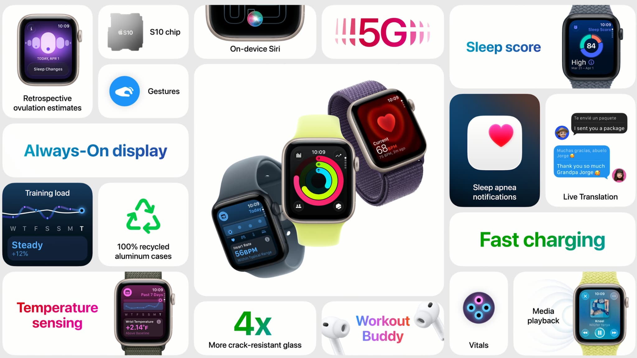 La Watch SE 3, d'Apple, en résumé