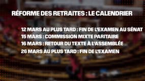 Le calendrier de la réforme des retraites