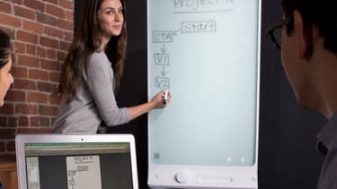 Les applications du tableau connecté, de la réunion de travail à la salle de classe, sont multiples.