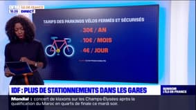 Île-de-France: 1.800 places de stationnement supplémentaires pour les vélos