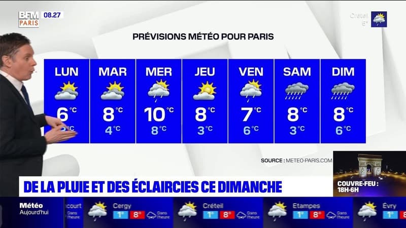 Météo Paris-Ile de France du 17 janvier: De la pluie et des éclaircies ce dimanche