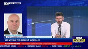Le plan de trading : Les niveaux techniques à surveiller - 18/07