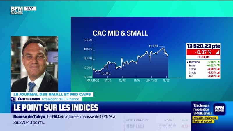 Le journal des Small et Mid Caps : Santé, encore un bon trimestre pour Bastide - 18/02