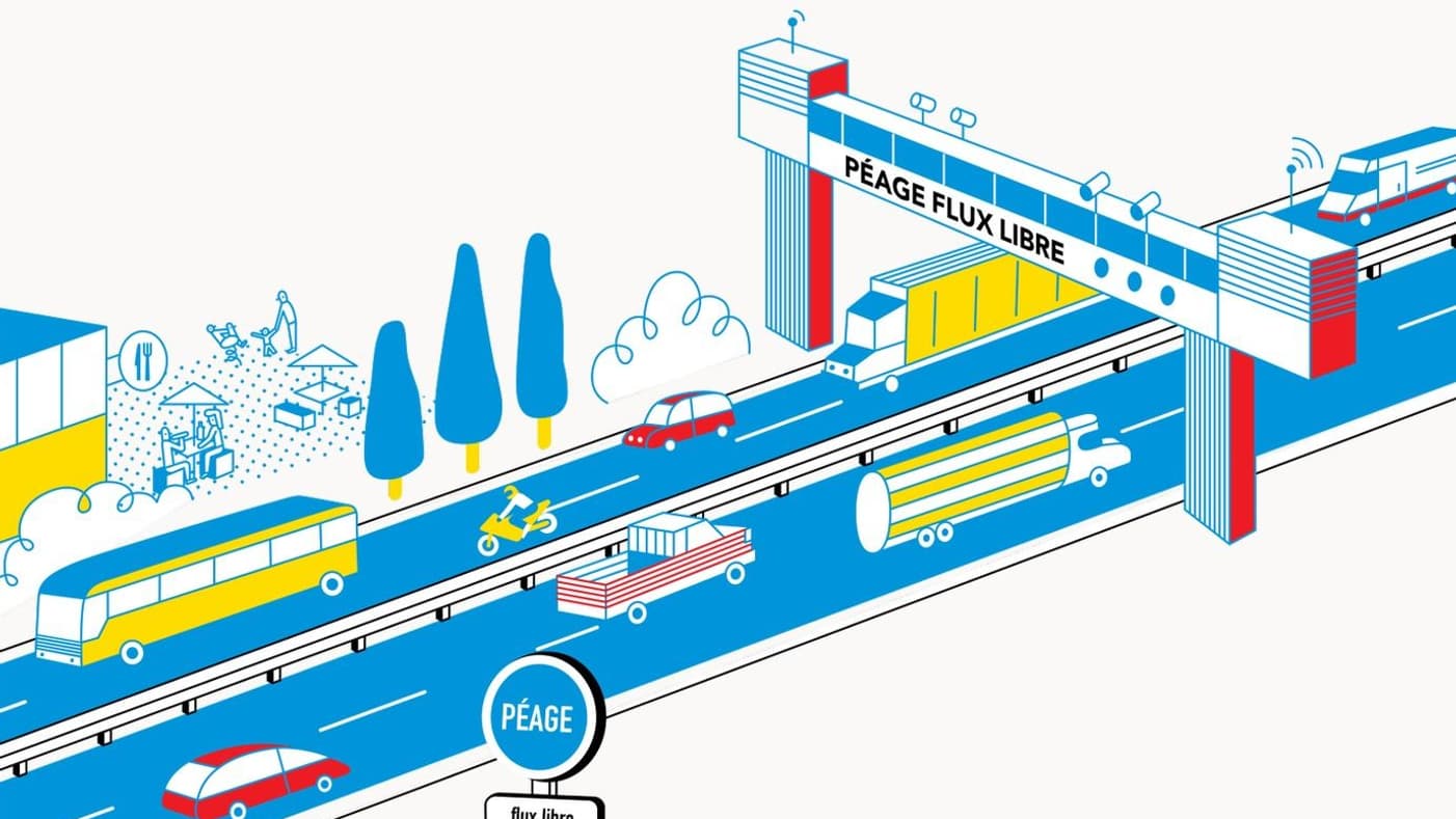Cette image illustre le fonctionnement du péage en flux libre, comme celui qui est entré en service ce vendredi 4 novembre entre Allier et Haute-Saône. 