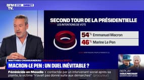 Macron-Le Pen au second tour, un duel inévitable ?