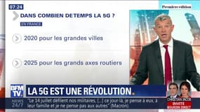 La 5G est une révolution