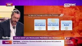 L'humeur de Charles : Quels sont les fromages préférés des Français ? - 02/06