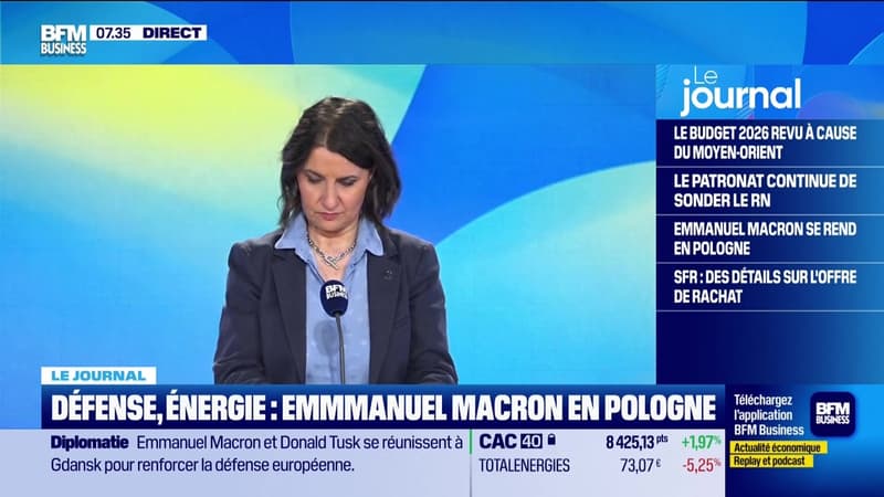 Good Morning Business - Lundi 20 avril