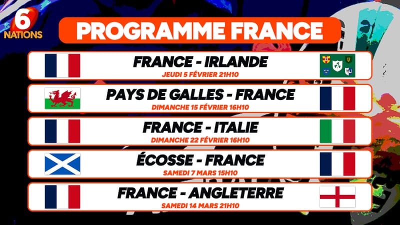 6 Nations : Le programme complet du Tournoi 2026, France - Irlande en ouverture