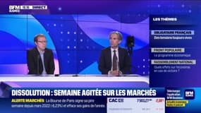 Dissolution : semaine agitée sur les marchés - 14/06