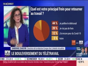 Le bouleversement du télétravail - 30/06