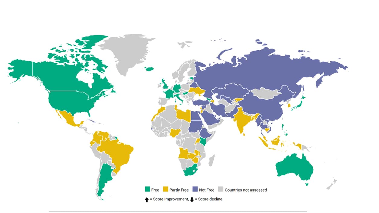 Le "niveau" de liberté des différents pays