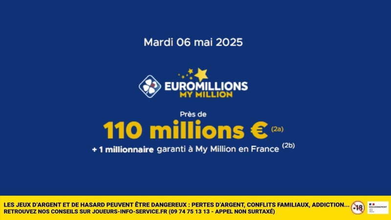 FDJ : 110 millions d'euros à gagner à l'Euromillions aujourd'hui, il y aura forcément un gagnant 