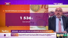 Plus un ménage est modeste, plus il paye cher
