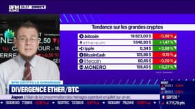 BFM Crypto : Divergence Ether/BTC - 06/09