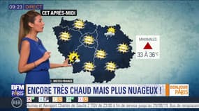 Météo Paris-Ile de France du 27 août : Journée très chaude mais plus nuageuse