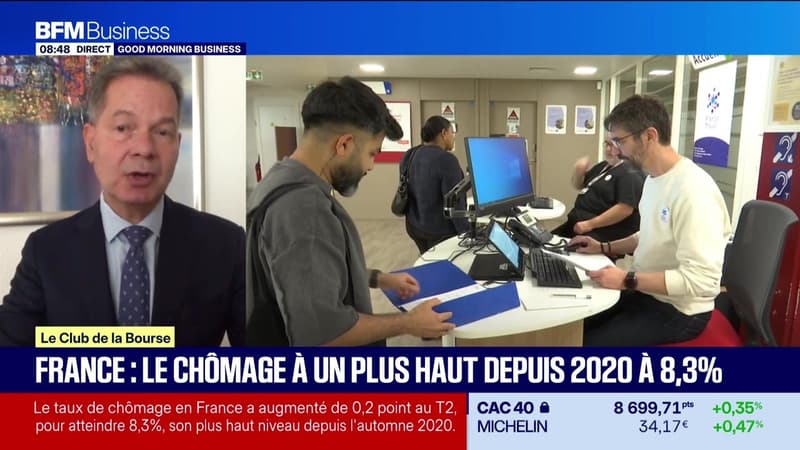 Le club de la Bourse : France, le chômage à un plus haut depuis 2020 à 8,3% - 07/08