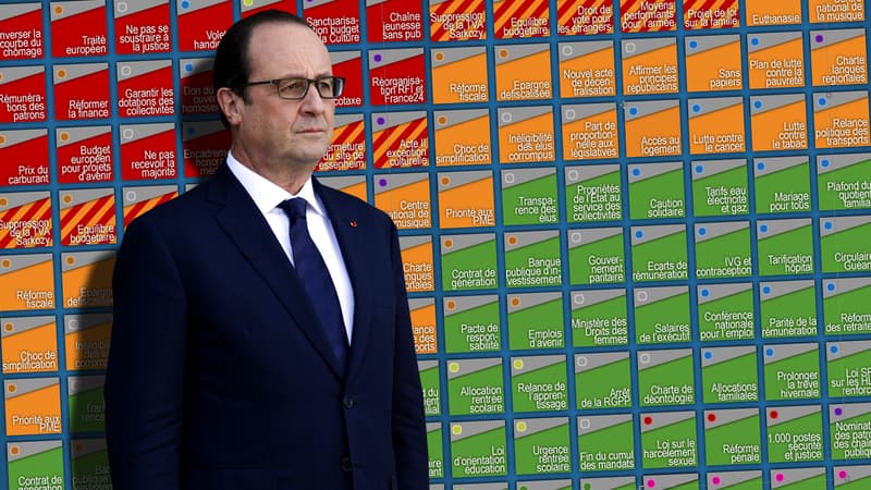 Qu'a réalisé François Hollande en deux ans et demi?