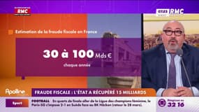 Fraude fiscale : l'État a récupéré 15 milliards