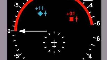 L'instrument de bord du TCAS