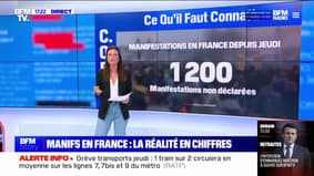 Retraites: 1200 manifestations non déclarées ont eu lieu dans toute la France depuis jeudi, selon Gérald Darmanin
