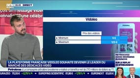 Nicolas Poulet-Alinat (Vidoleo) : Quelles sont les ambitions de Vidoleo ? - 14/05