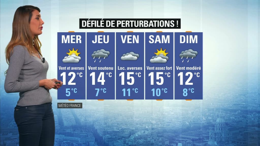 Météo du 12 mars.