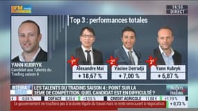 Les Talents du Trading, saison 4: Yann Kubryk intègre le top 3 de la compétition - 04/11
