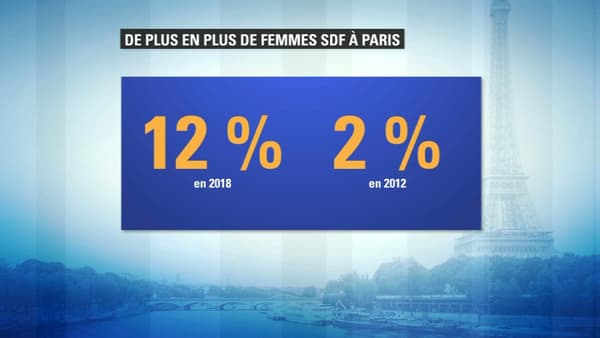 nuit de la solidarité nuit de la solidarité