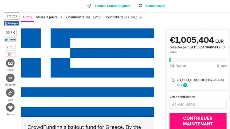 L'opération citoyenne de financement de la Grèce a atteint le million d'euros. 