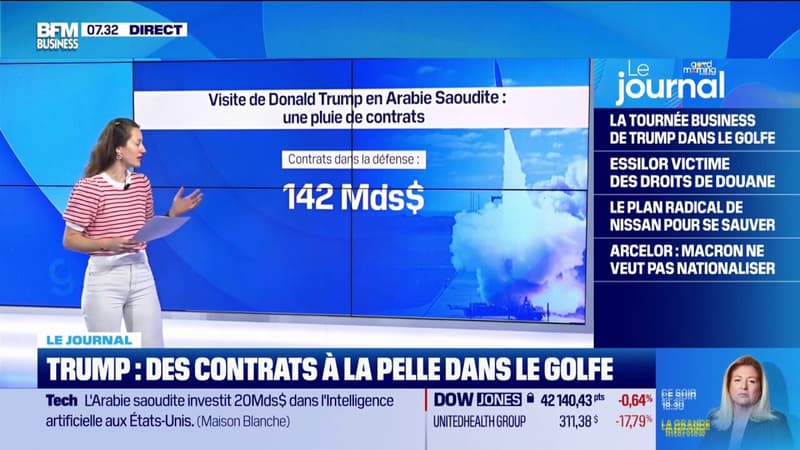 Visite de Donald Trump en Arabie Saoudite: les deux pays ont conclu de nombreux contrats