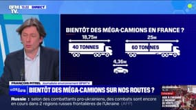 Le Parlement européen va se prononcer aujourd'hui sur les méga-camions afin de généraliser leur présence en Europe